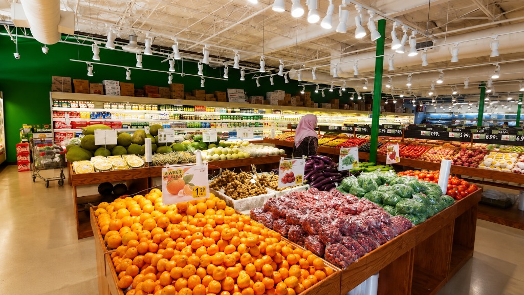 Fresh produce department